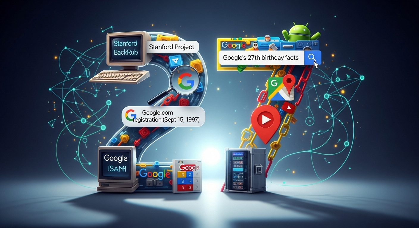 Rayakan Ulang Tahun ke-27 Google: Fakta & Sejarah Menarik
